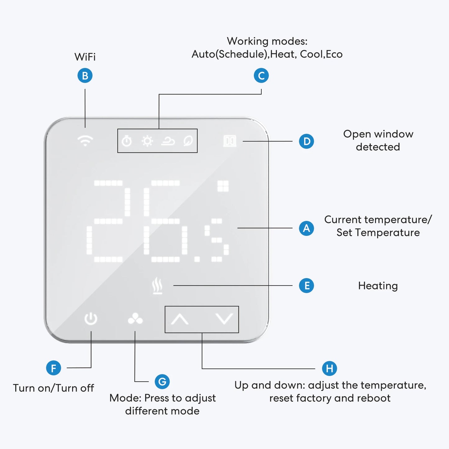 Meross Smart WiFi Thermostat