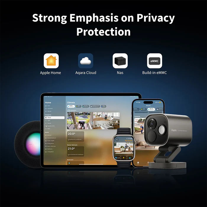 Aqara Camera Hub G5 Pro - POE (Mainland China Version)