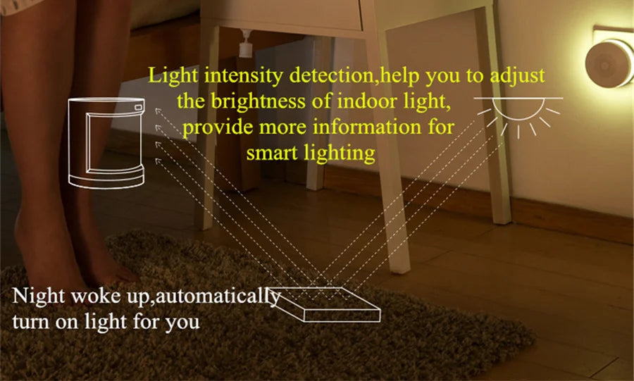 Original Aqara Motion Sensor (Mainland China Version)