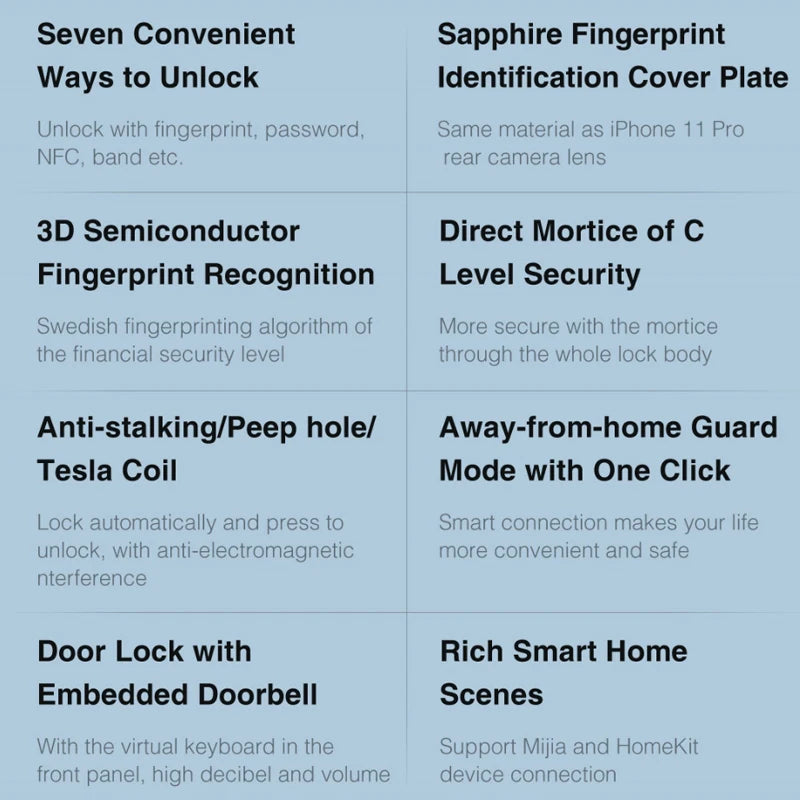 Aqara N200 Smart Door Lock (Mainland China Version)