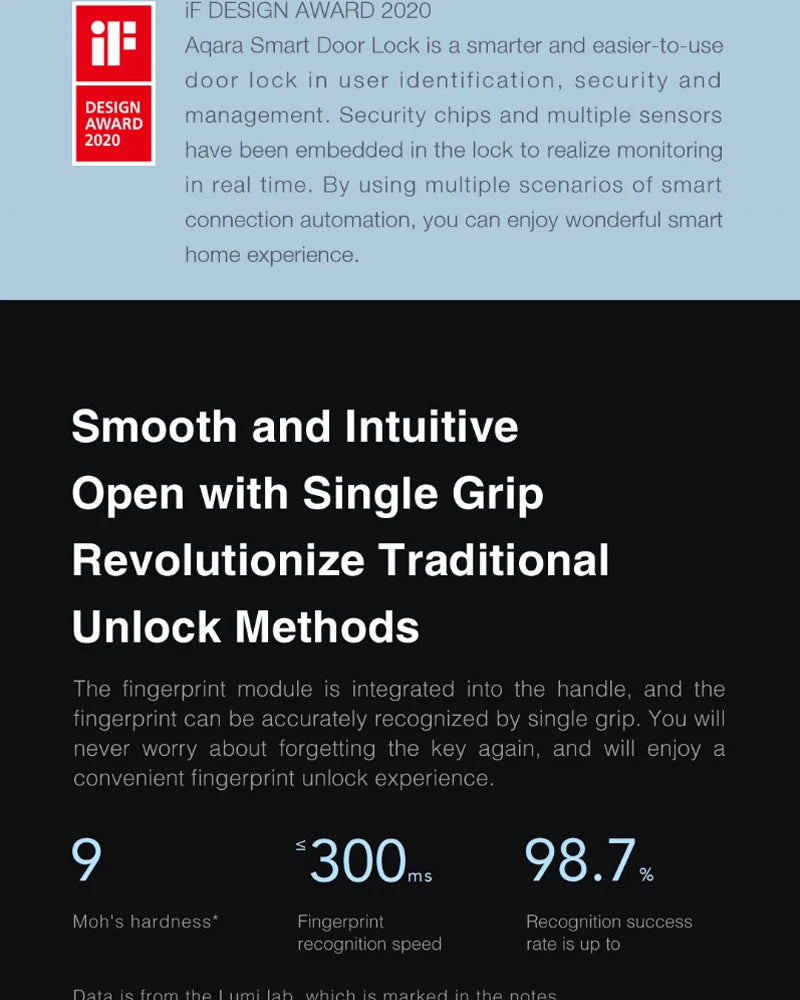 Aqara N200 Smart Door Lock (Mainland China Version)