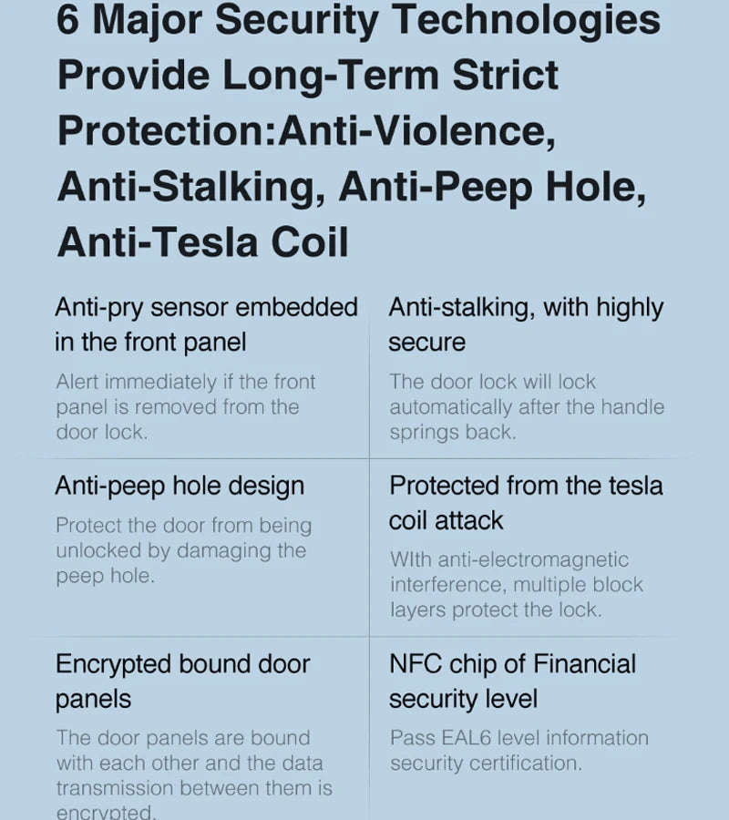 Aqara N200 Smart Door Lock (Mainland China Version)