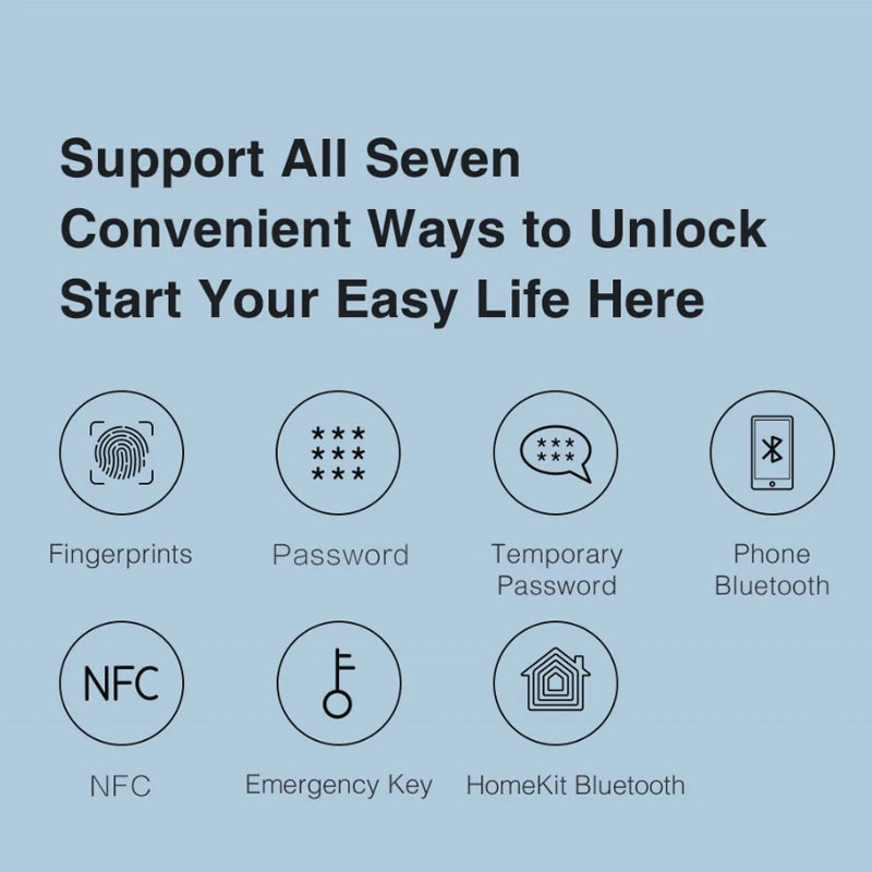 Aqara N200 Smart Door Lock (Mainland China Version)