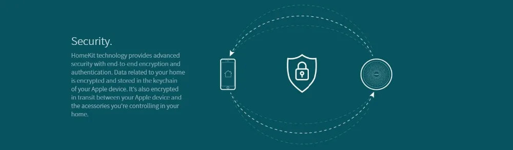Newest Aqara Smart Hub M1S Gateway (Mainland China Version)