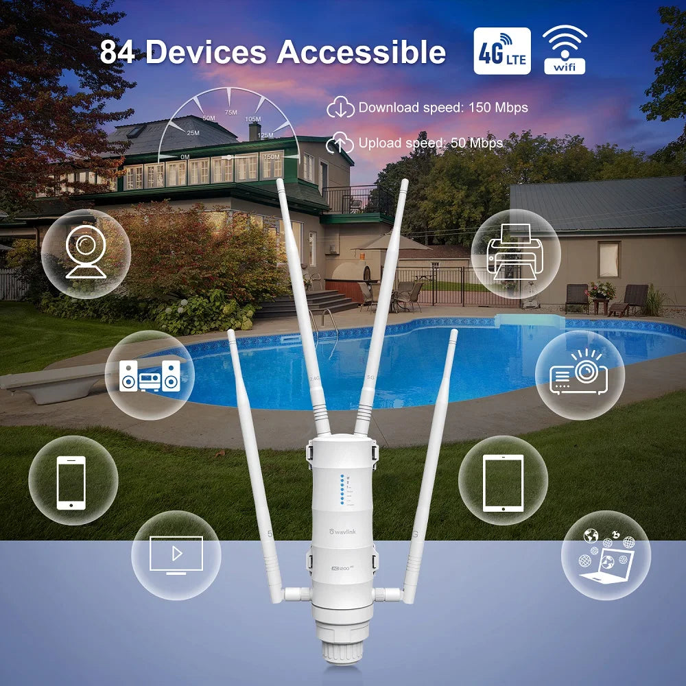 Wavlink 4G LTE Outdoor Router External Antenna AC1200 High Power Wi-Fi Router Dual Band Wireless 4g SIM Card Wifi Mesh Router