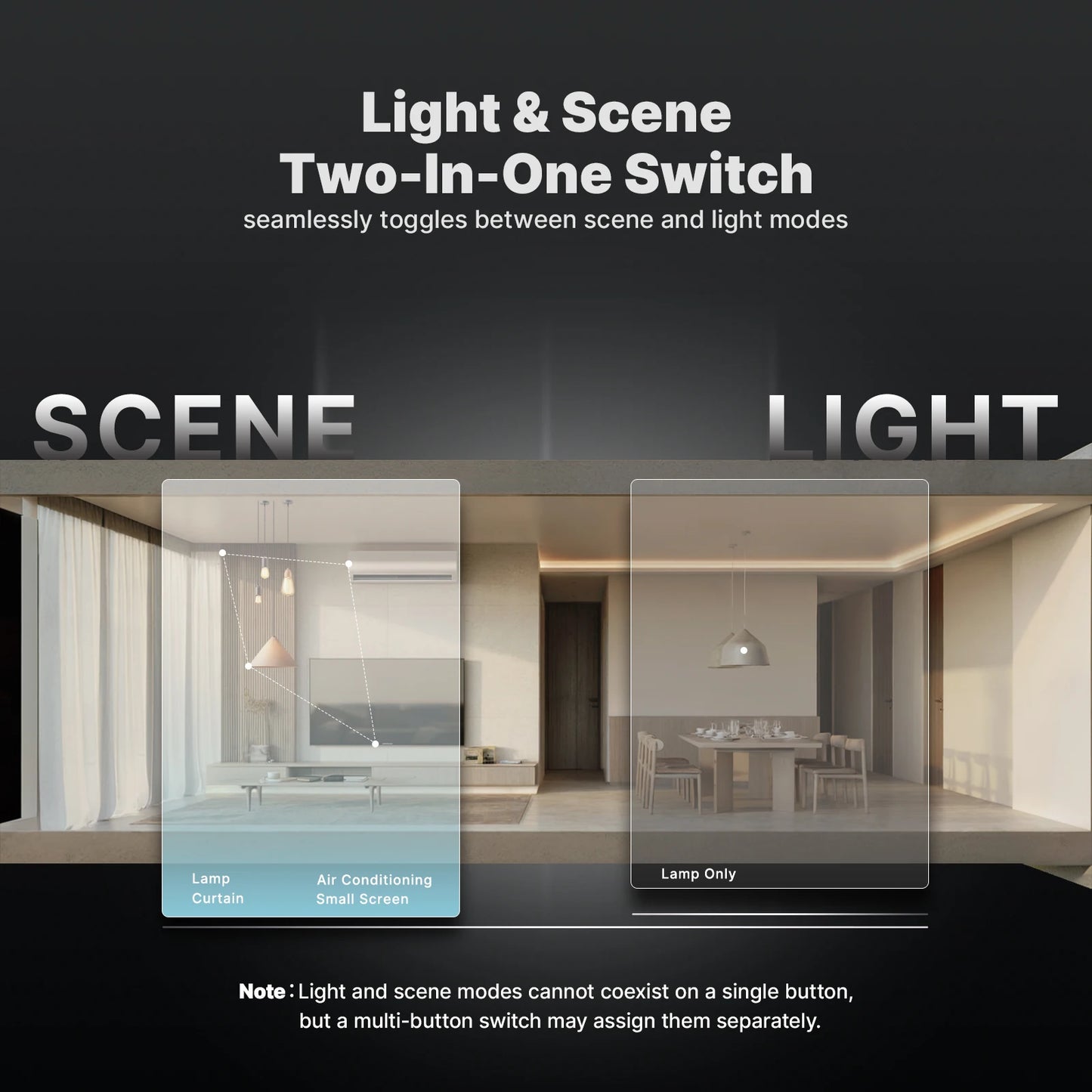 Tuya MOES ZigBee Smart Light Switch 2in1 Neutral Wire Required