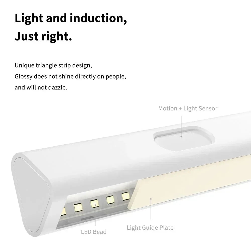 Aqara Induction LED Night Light Magnetic