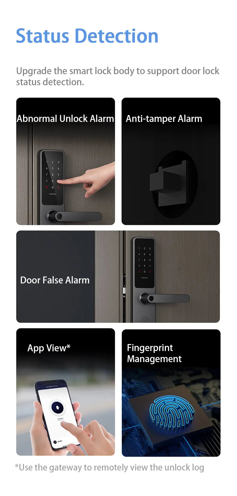 New Aqara Smart Door Lock A100 Pro (Mainland China Version)
