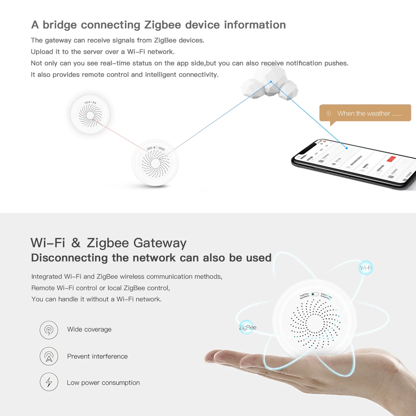 Tuya MOES Smart ZigBee Gas Detector