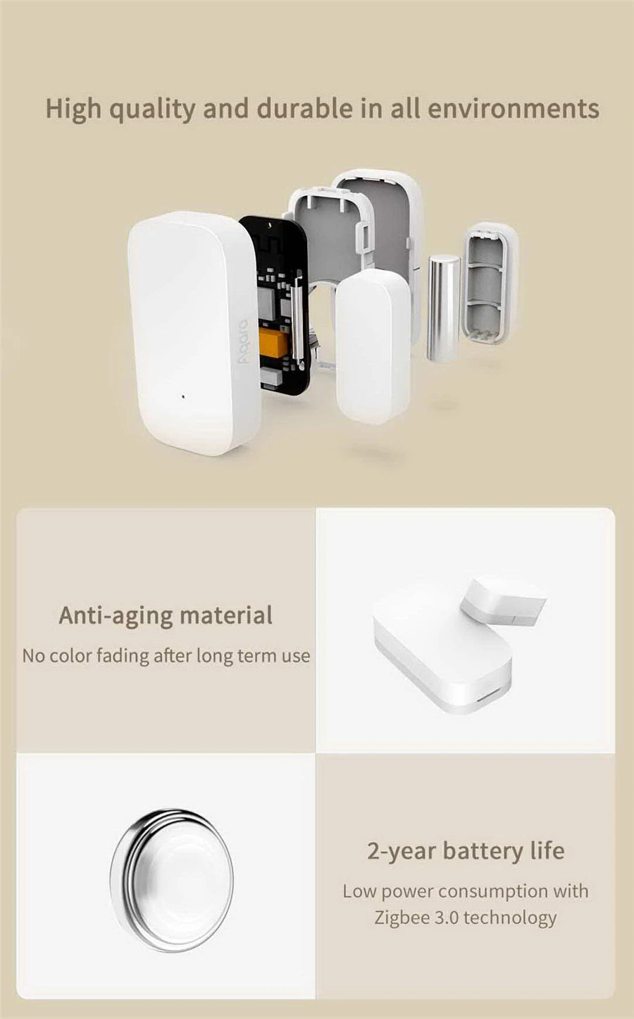 Aqara Door Window Sensor E1 (Mainland China Version)