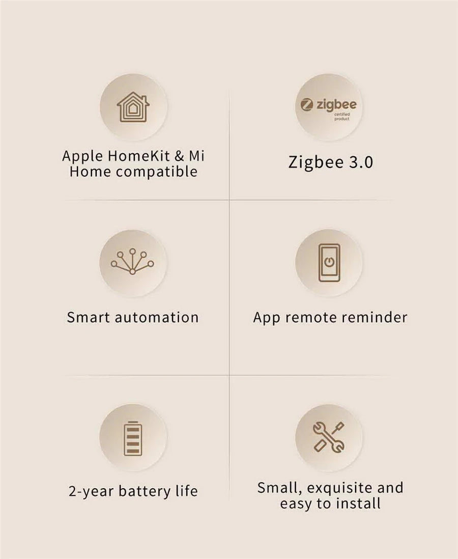 Aqara Door Window Sensor E1 (Mainland China Version)