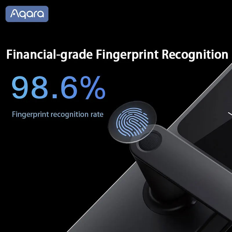 New Aqara Smart Door Lock A100 Pro (Mainland China Version)