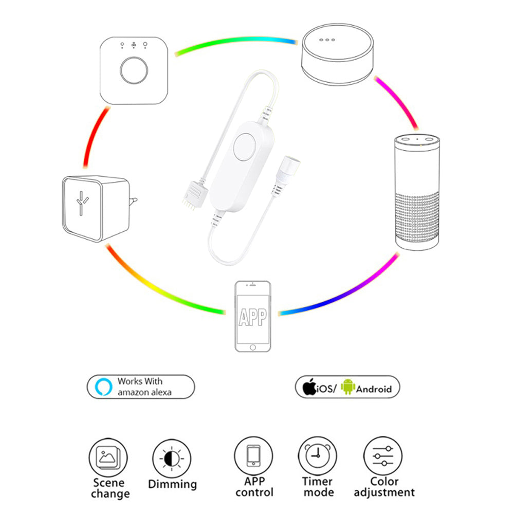 Tuya Smart LED Controller DC12V LED Strip