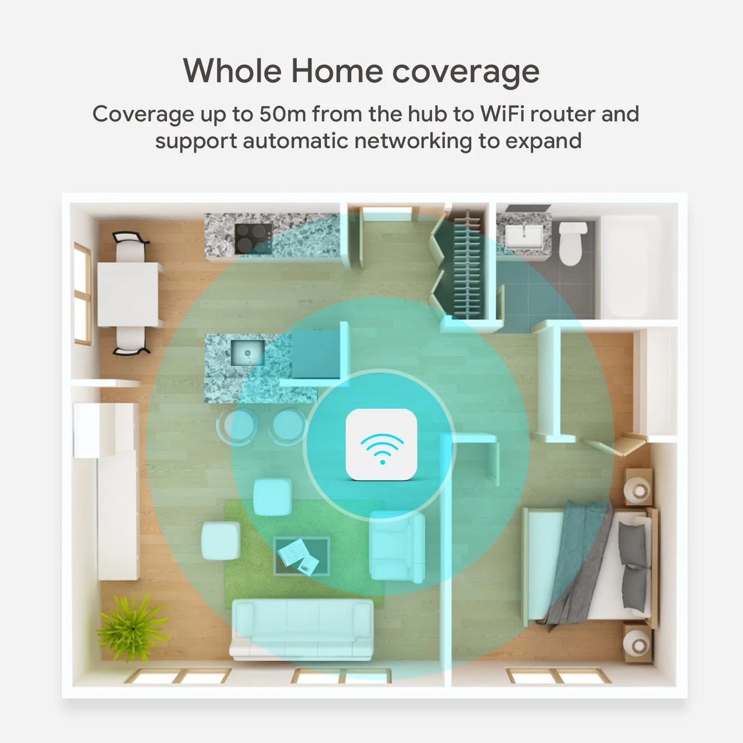Tuya Zigbee 3.0 Gateway Hub