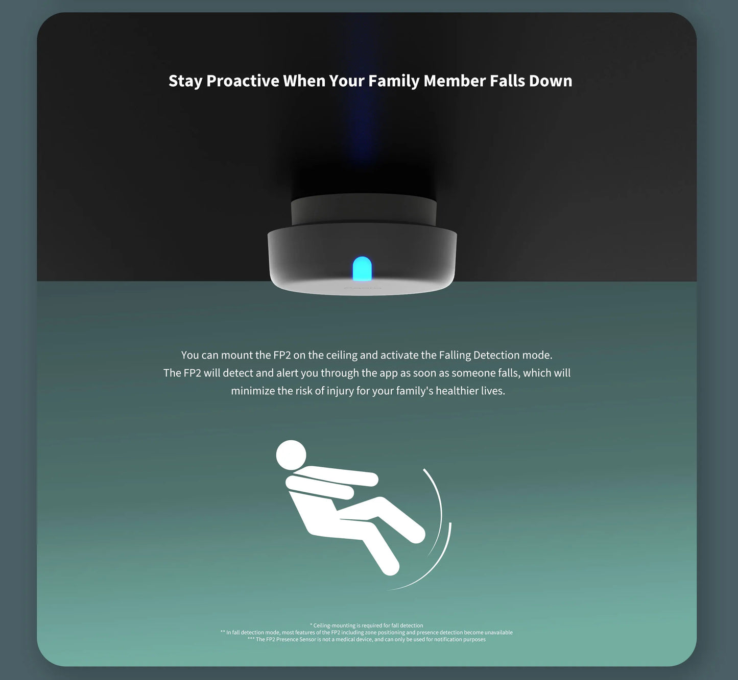 China Edition Aqara Presence Sensor FP2 (Mainland China Version)