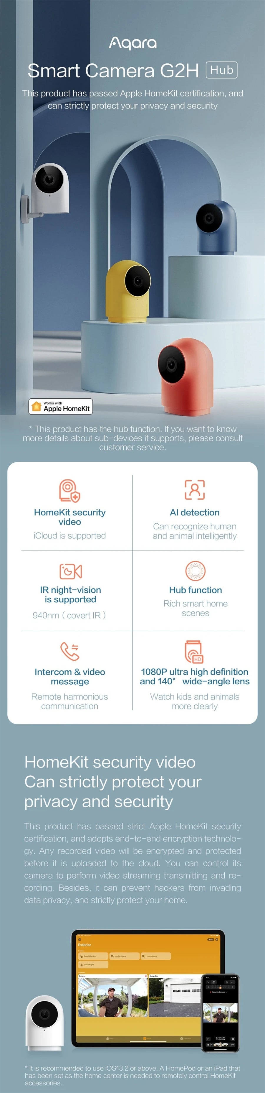 Aqara G2H Smart Camera 1080P HD (Mainland China Version)