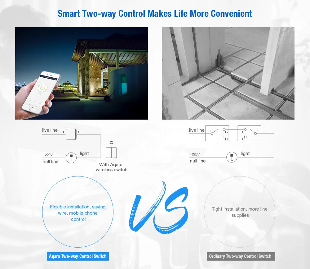 Aqara two-way Control Module Relay Switch T1 (Mainland China Version)