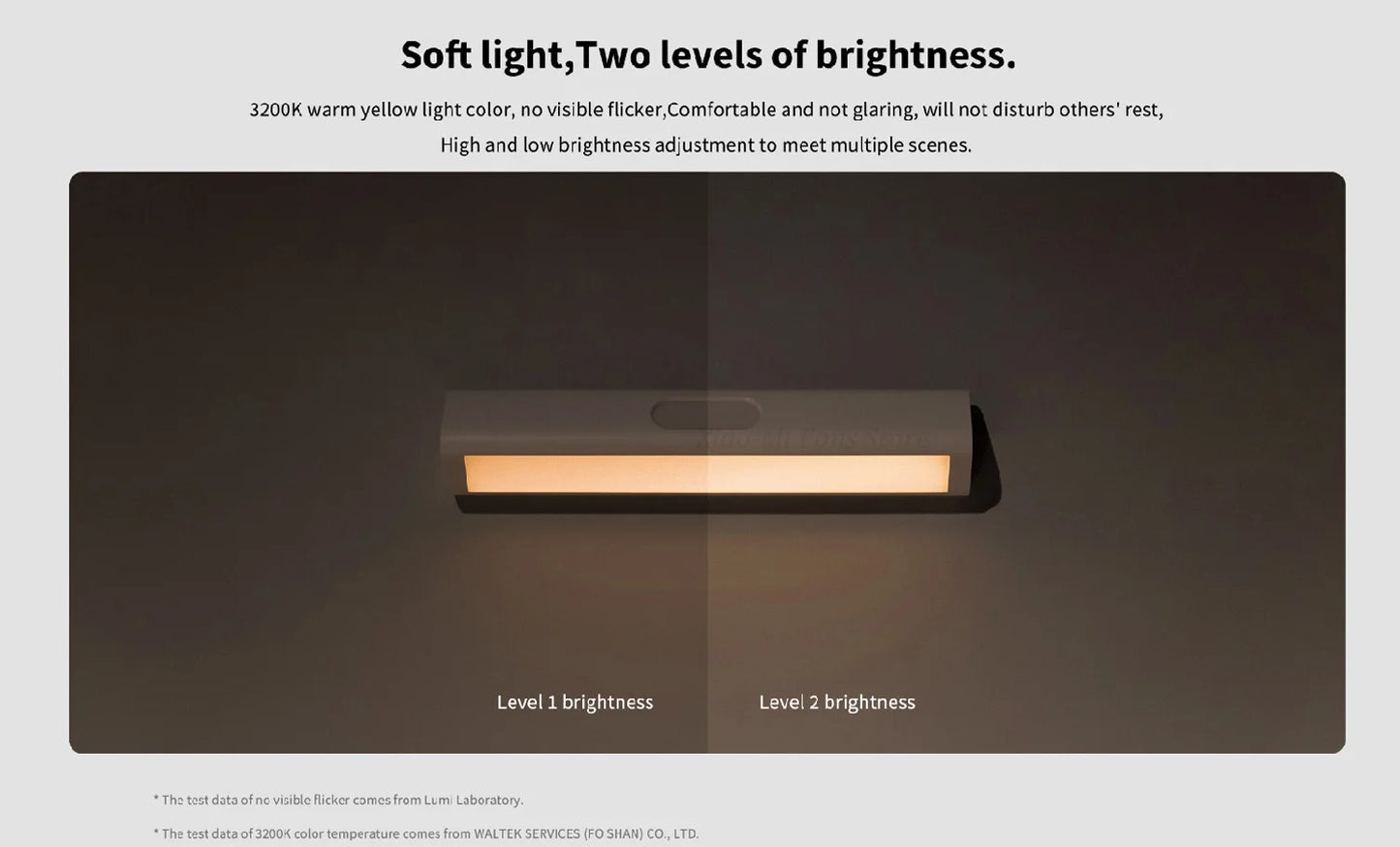 Aqara Induction LED Night Light Magnetic