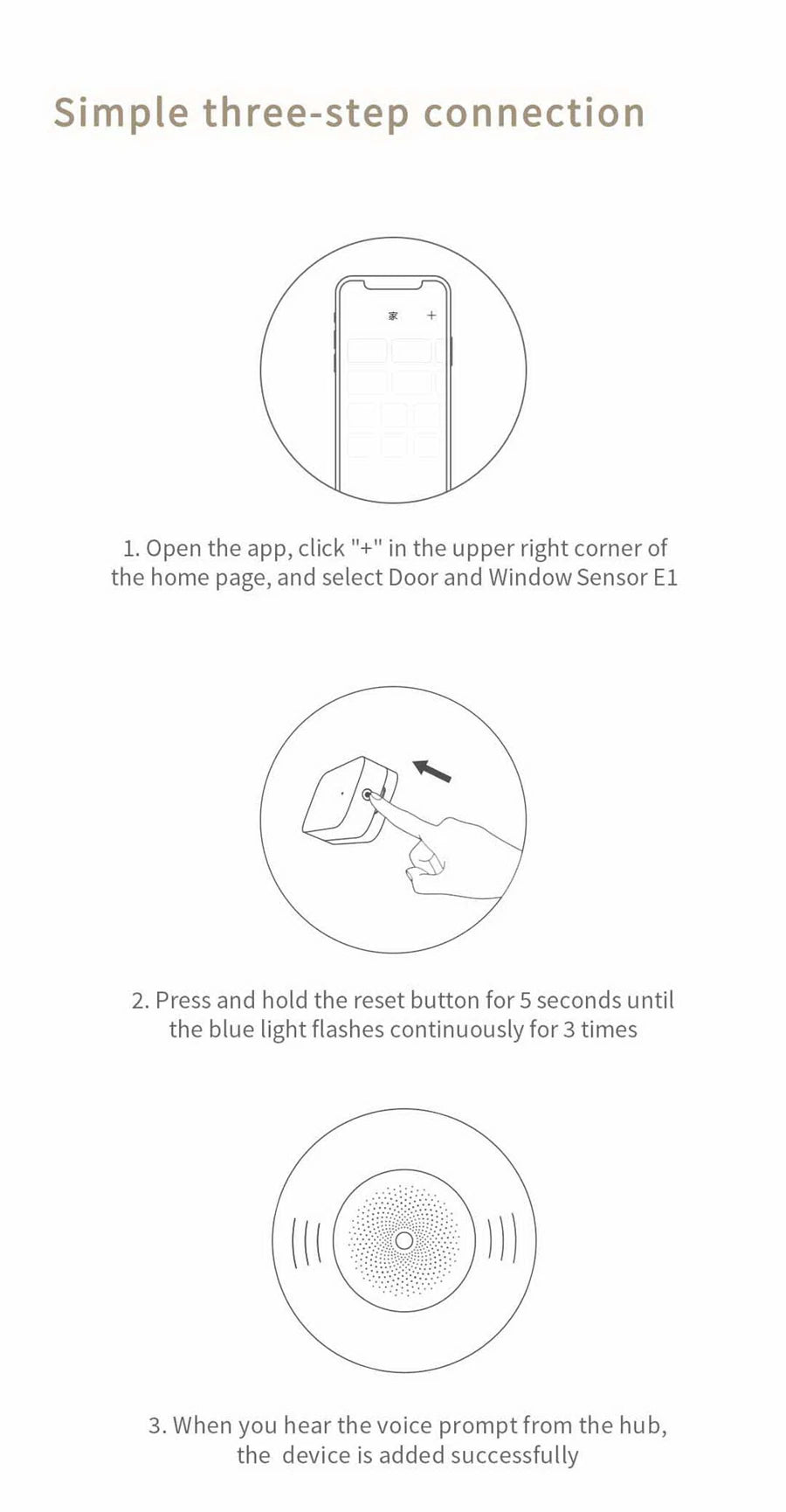 Aqara Door Window Sensor E1 (Mainland China Version)