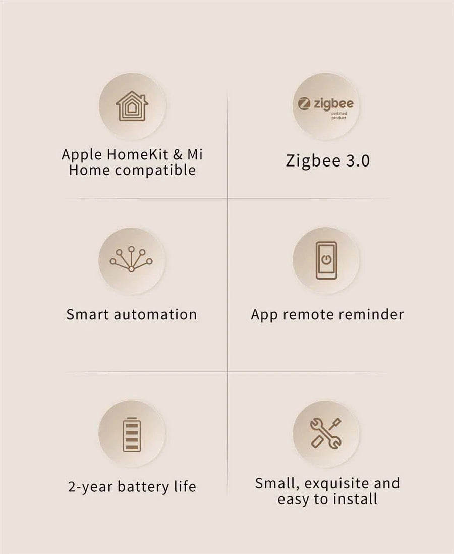 Aqara Door Window Sensor E1 (Mainland China Version)