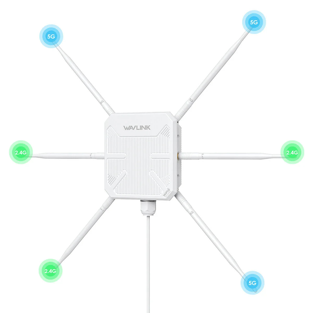 WIFI Routers and Extenders