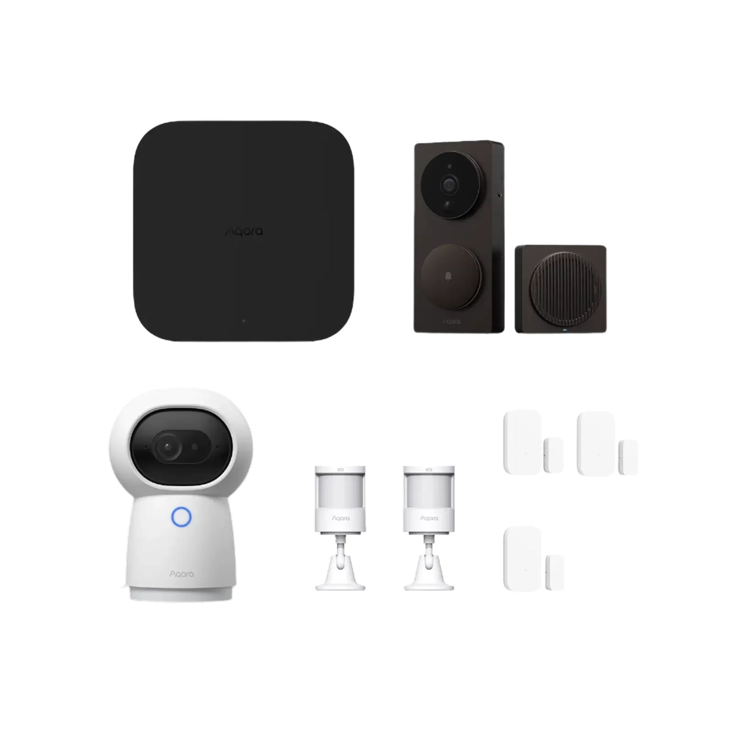 Security System