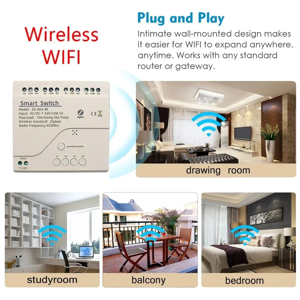 Tuya Zigbee 5-265V RF 4CH R3 Pro 4 Channel Relay