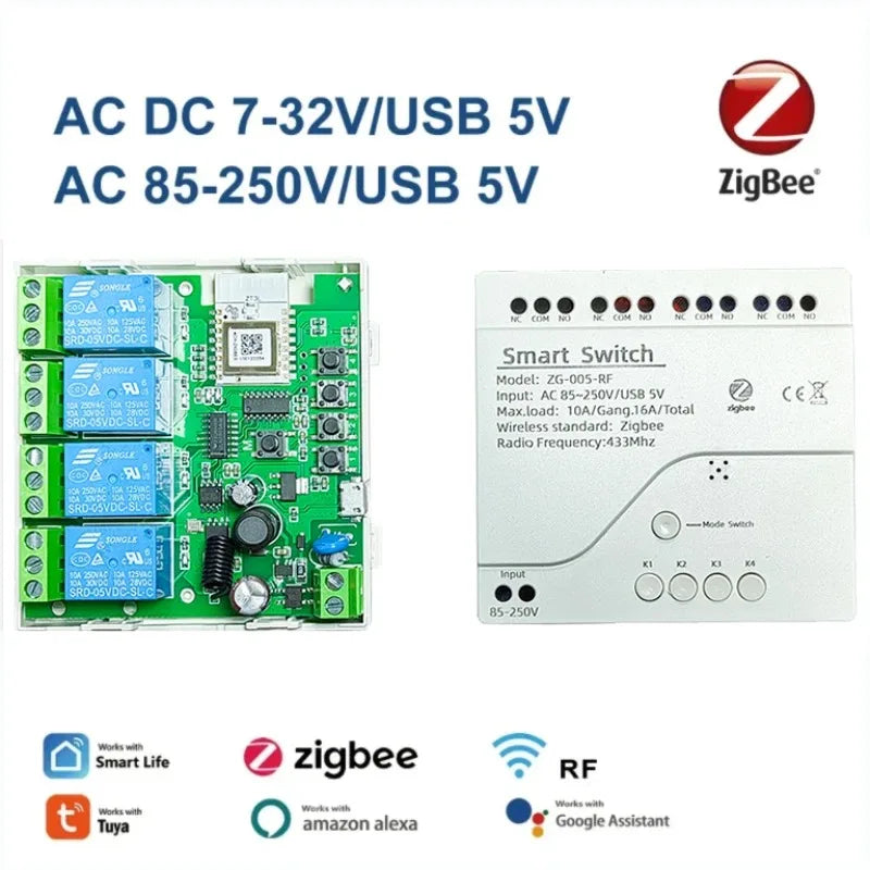Tuya Zigbee 5-265V RF 4CH R3 Pro 4 Channel Relay