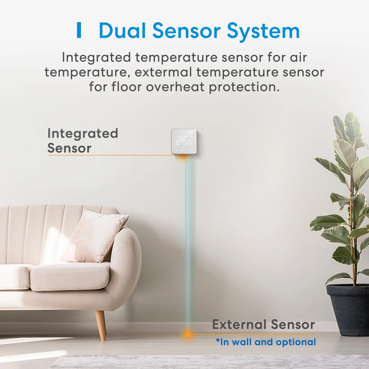 Meross Smart WiFi Thermostat