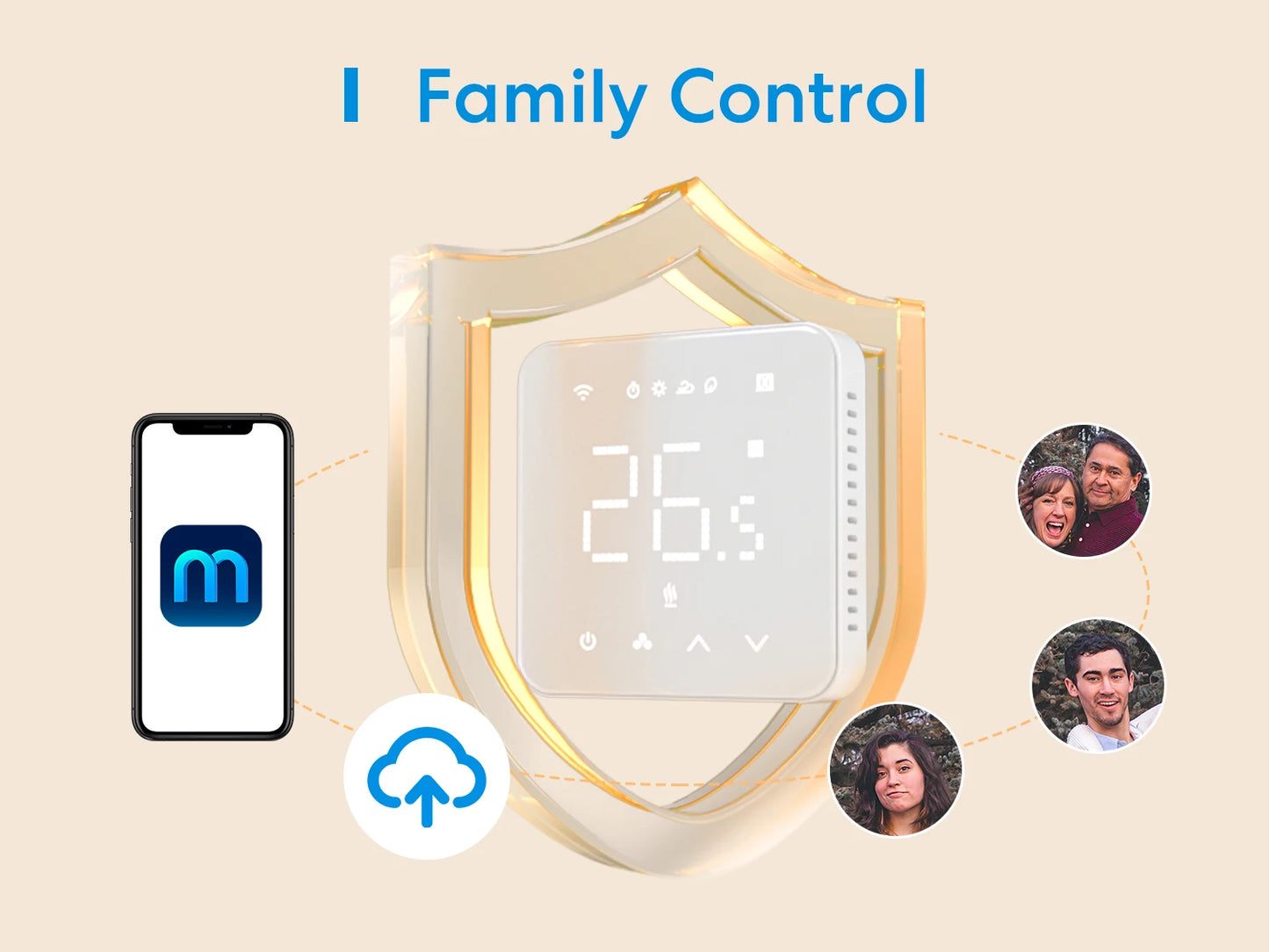 Meross Smart WiFi Thermostat