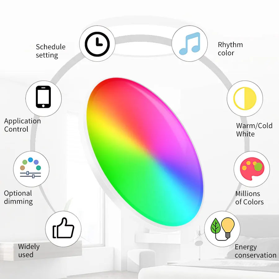 Tuya Smart WiFi Ceiling Light 24W 220V RGB
