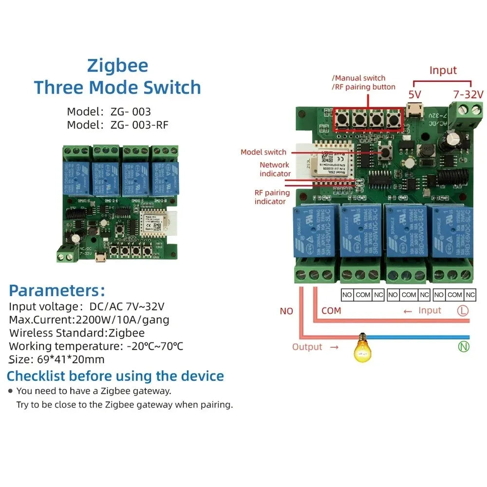Tuya Zigbee 5-265V RF 4CH R3 Pro 4 Channel Relay