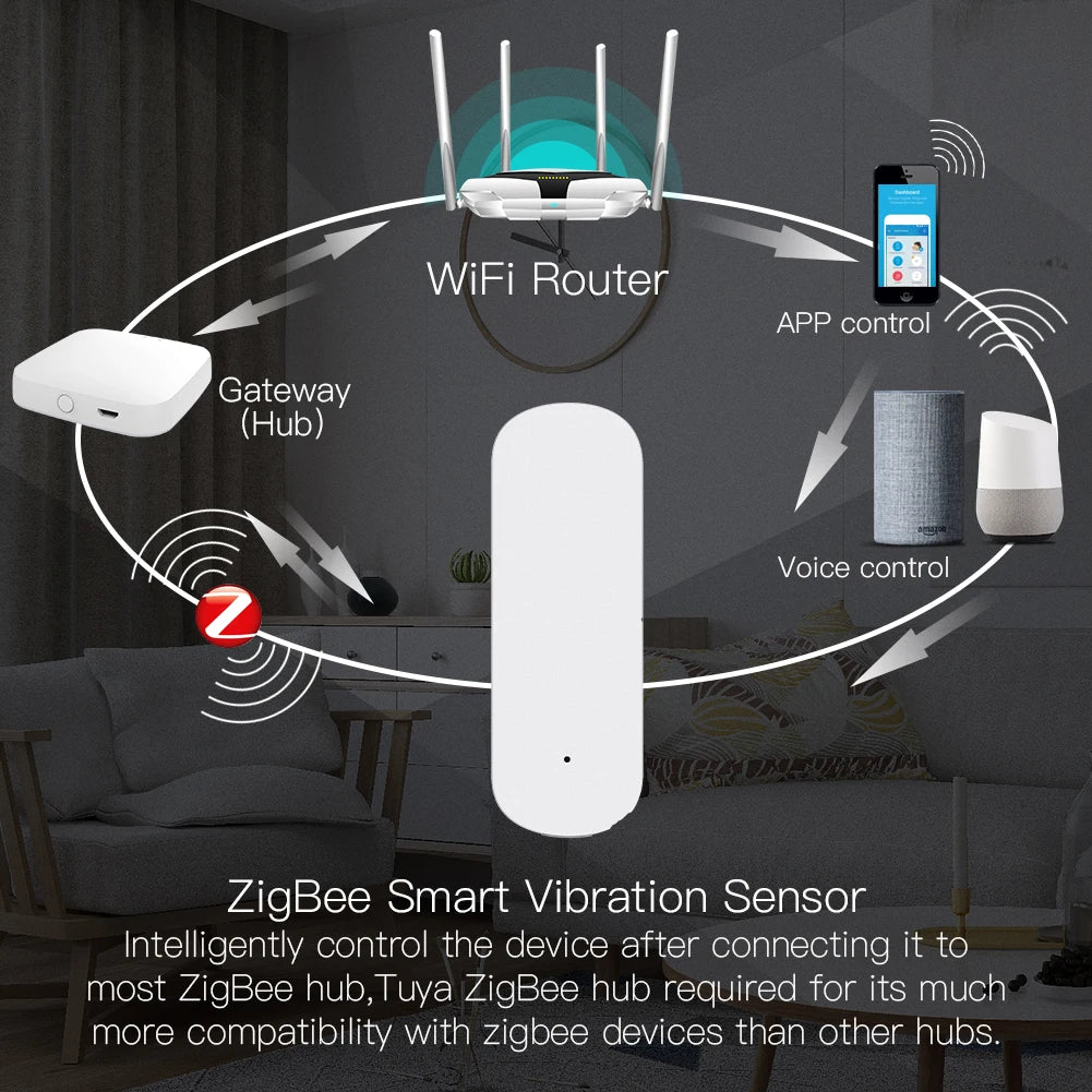 Tuya MOES Zigbee Smart Vibration Sensor Detection