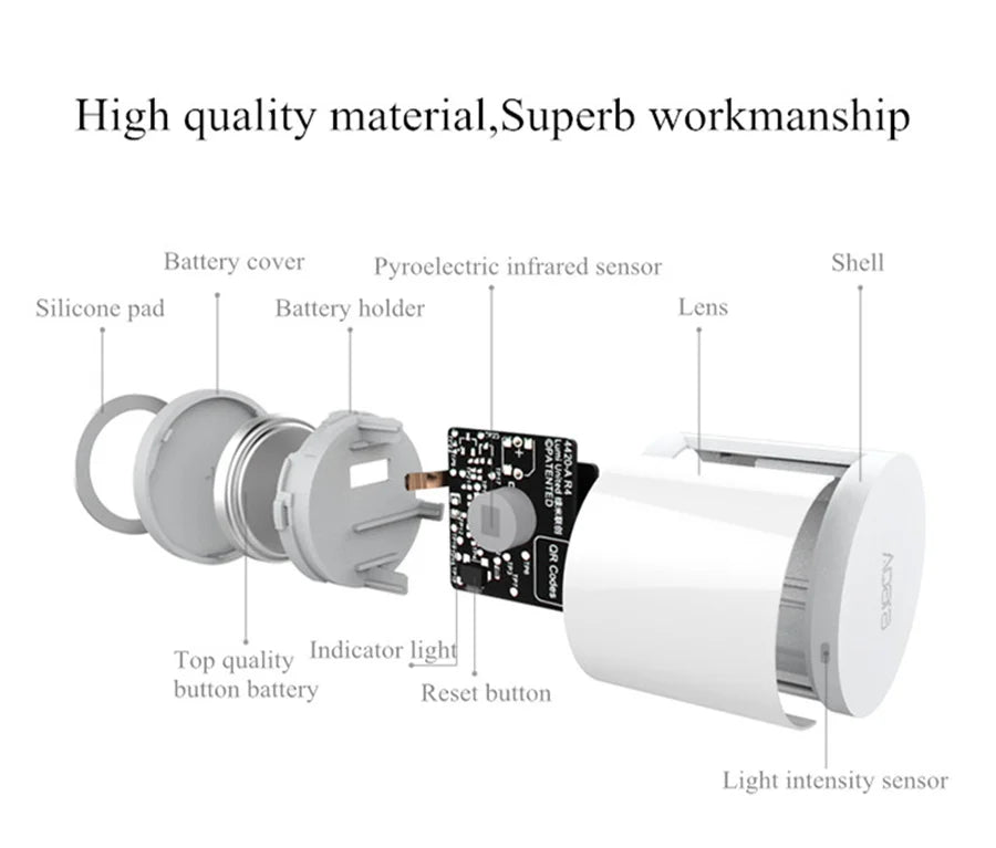 Original Aqara Motion Sensor (Mainland China Version)