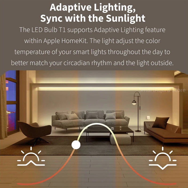 NEW 2024 Aqara Smart LED Bulb T1 (Mainland China Version)