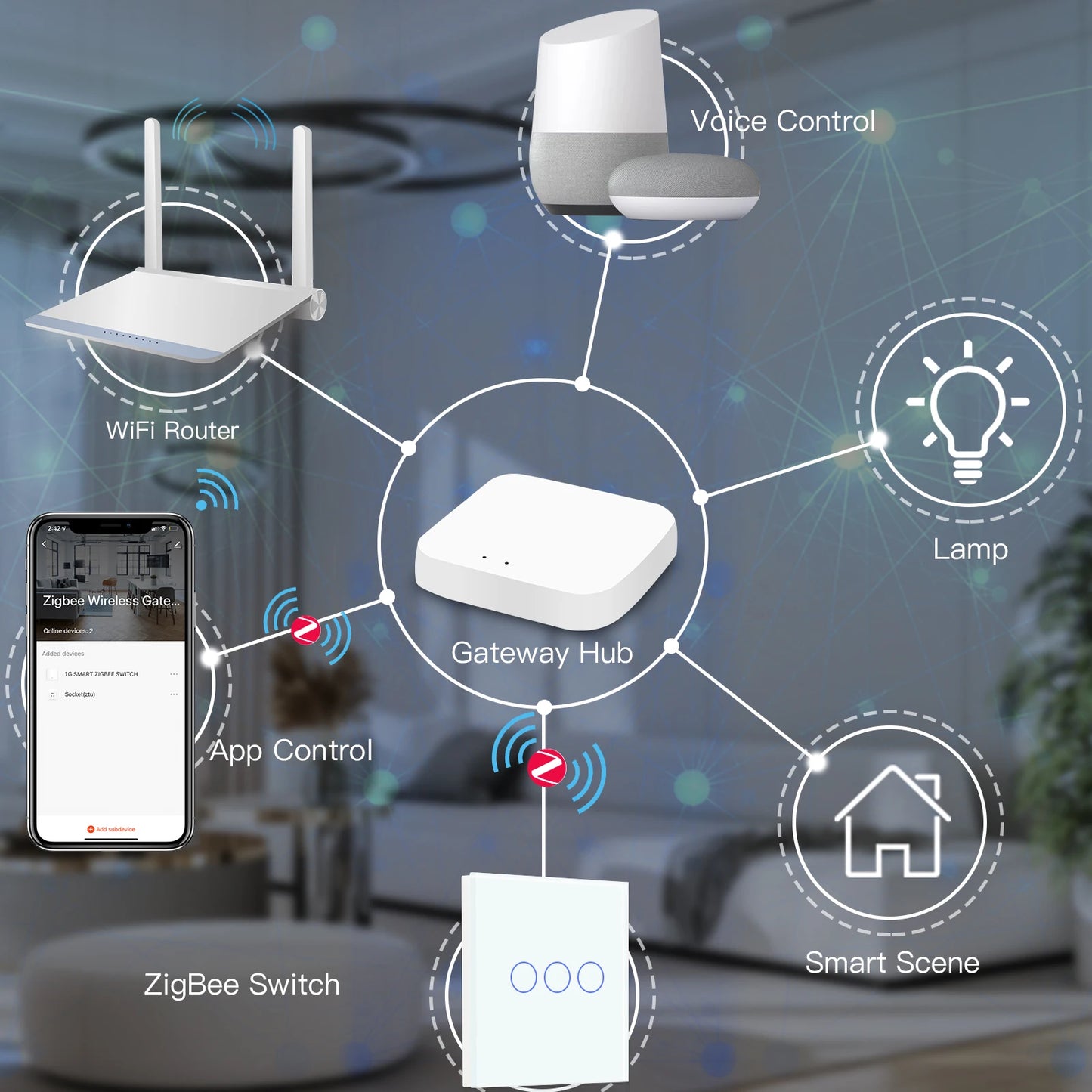 Tuya BSEED Zigbee Switches Smart Touch Light Switche No Neutral Wire Required