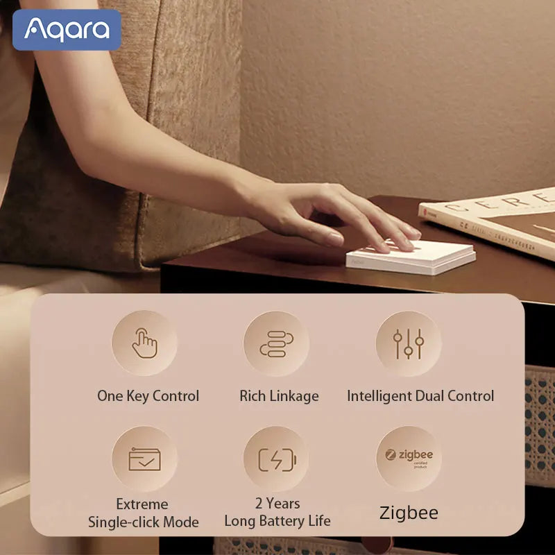 Aqara Smart Wall Switch E1 (Mainland China Version)
