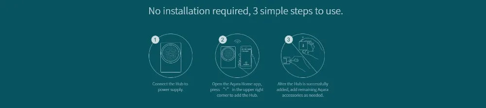 Newest Aqara Smart Hub M1S Gateway (Mainland China Version)