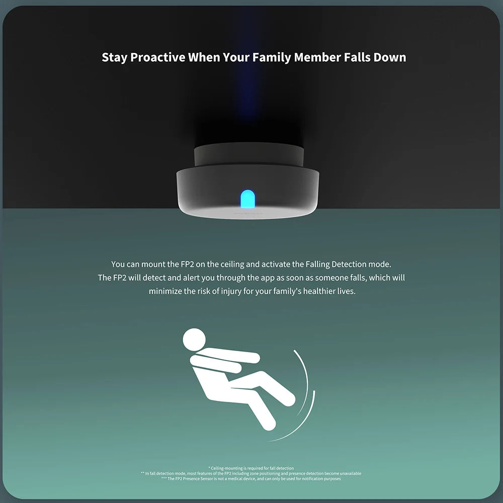 China Edition Aqara Presence Sensor FP2 (Mainland China Version)