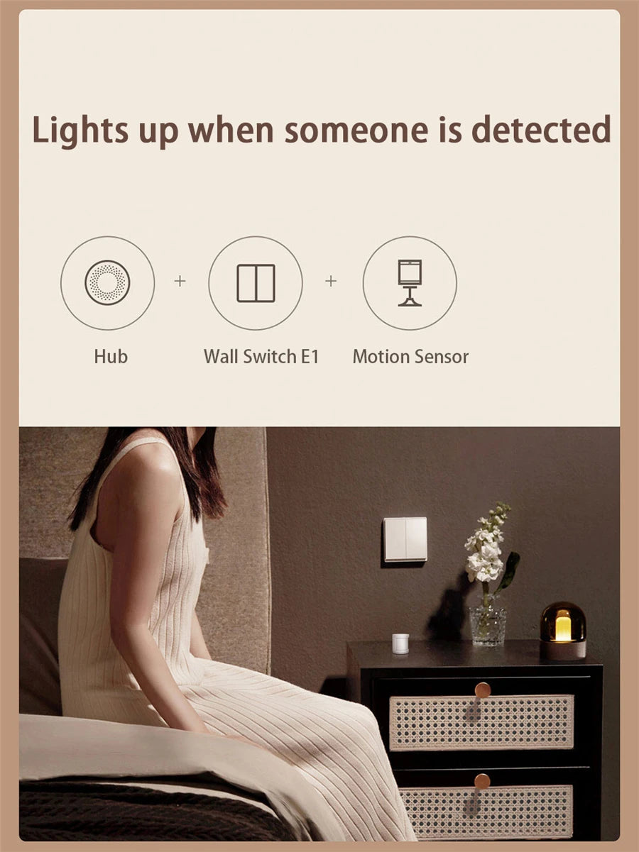 Aqara Smart Wall Switch E1 (Mainland China Version)