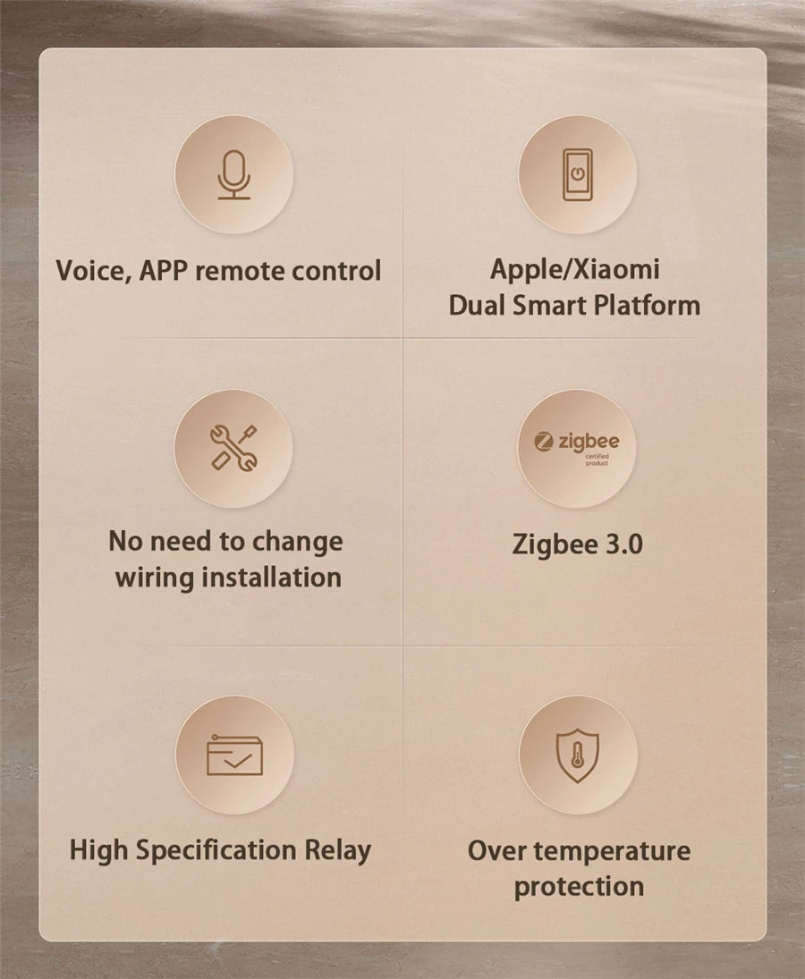 Aqara Smart Wall Switch E1 (Mainland China Version)