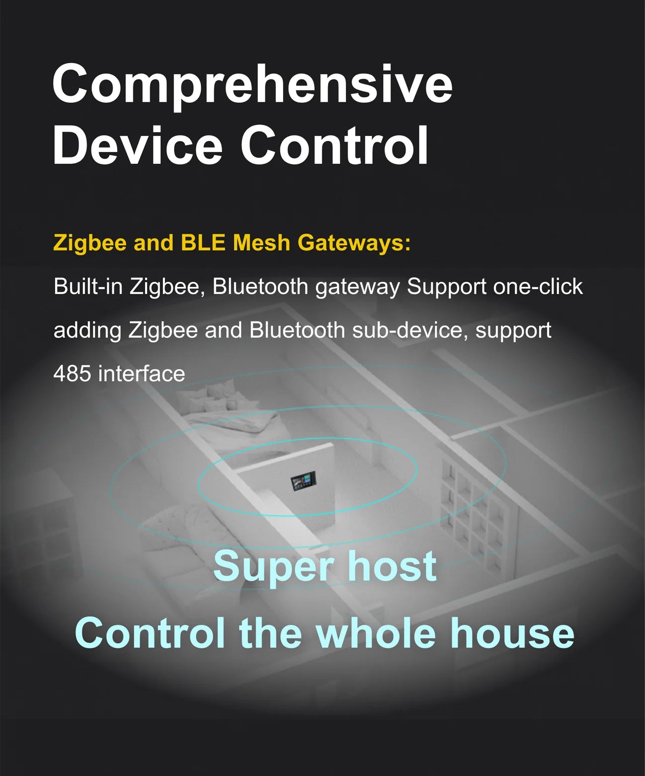 Tuya  8 Inch Smart Home Central Control Panel 8 Pro Android 11