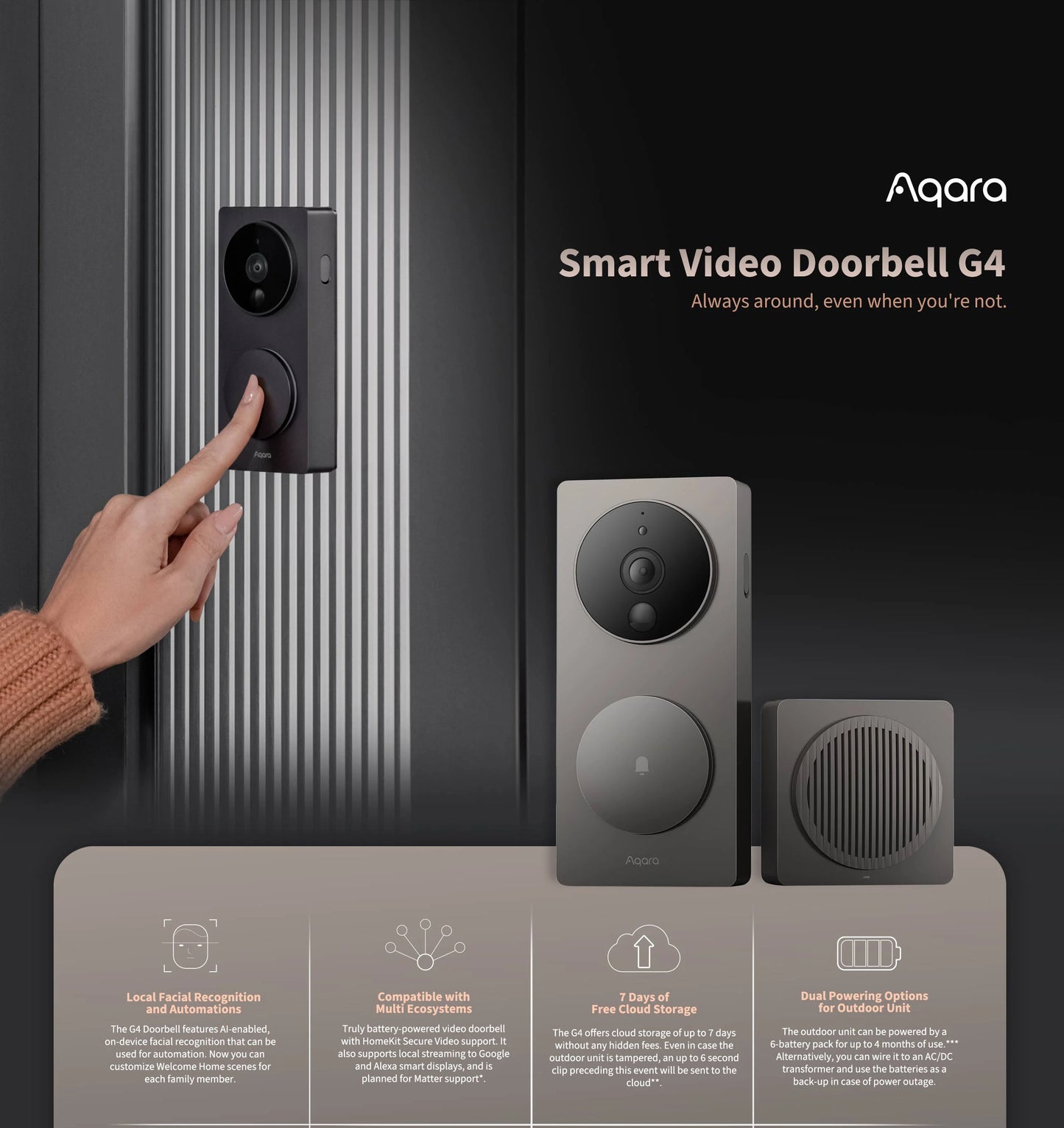 China Edition Aqara Smart Video Doorbell G4 (Mainland China Version)