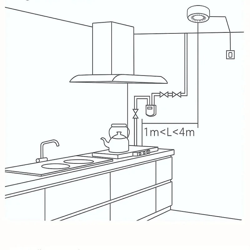 Aqara Smart Natural Gas Detector (Mainland China Version)