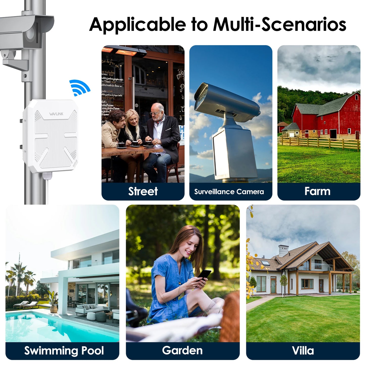 WAVLINK High Power AX3000 WiFi6 Outdoor Router/Repeater/AP 5G Long Range Outdoor WiFi Mesh Extender With PoE IP67 Weatherproof