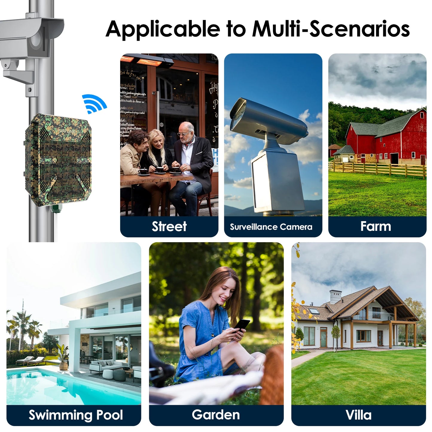 WAVLINK High Power AX3000 WiFi6 Outdoor Router/Repeater/AP 5G Long Range Outdoor WiFi Mesh Extender With PoE IP67 Weatherproof
