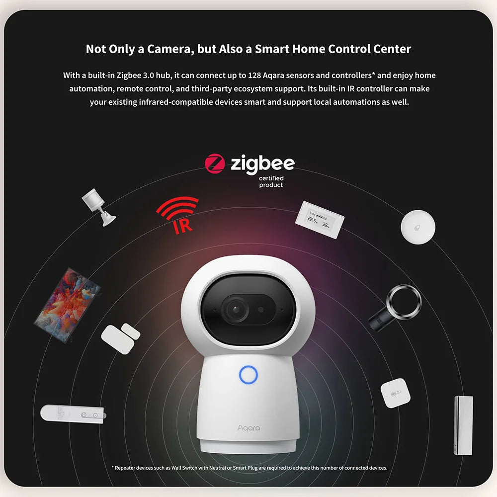 China Edition Aqara Camera Hub G3 2K 1296P Resolution (Mainland China Version)