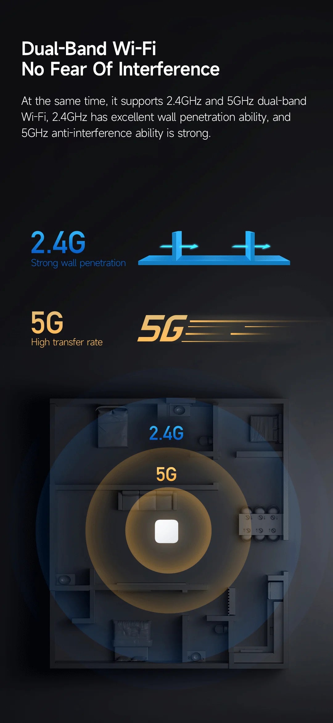 Global Version Xiaomi Mi Smart Home Hub 2 (Global Version)