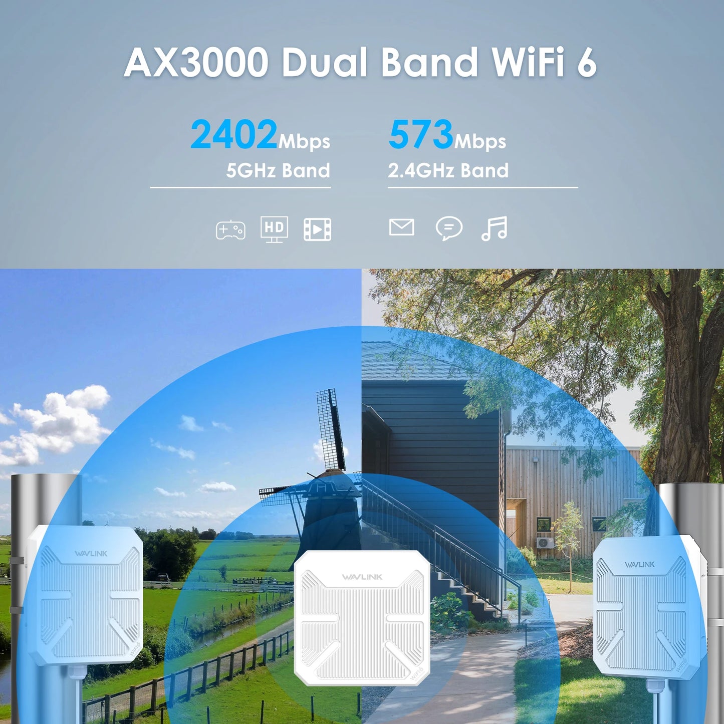 WAVLINK High Power AX3000 WiFi6 Outdoor Router/Repeater/AP 5G Long Range Outdoor WiFi Mesh Extender With PoE IP67 Weatherproof
