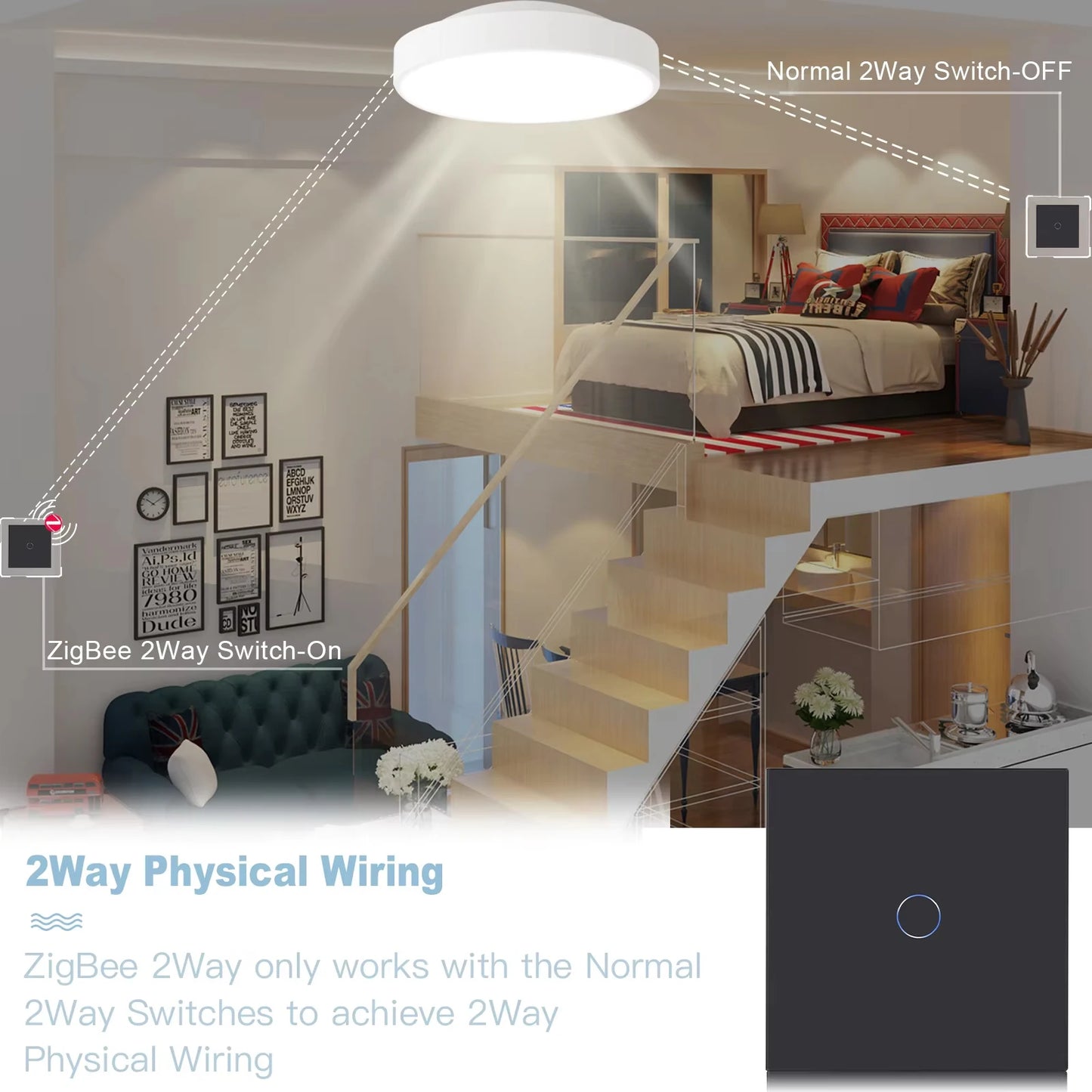 Tuya BSEED Zigbee Switches Smart Touch Light Switche No Neutral Wire Required